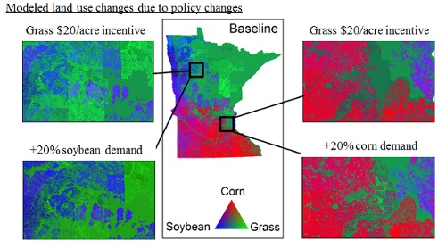 Modeled Land Use Changes Due to Policy Changes