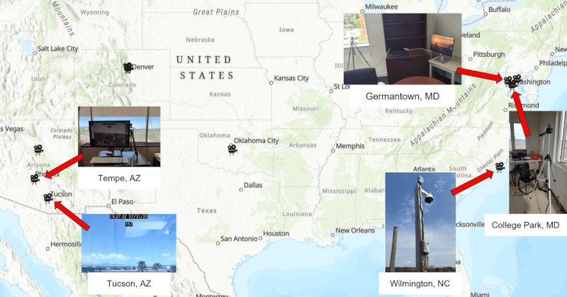 Raspberry Pi camera network map