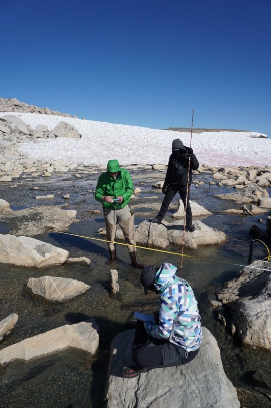 Jeff VanLooy and students collecting streamflow measurements